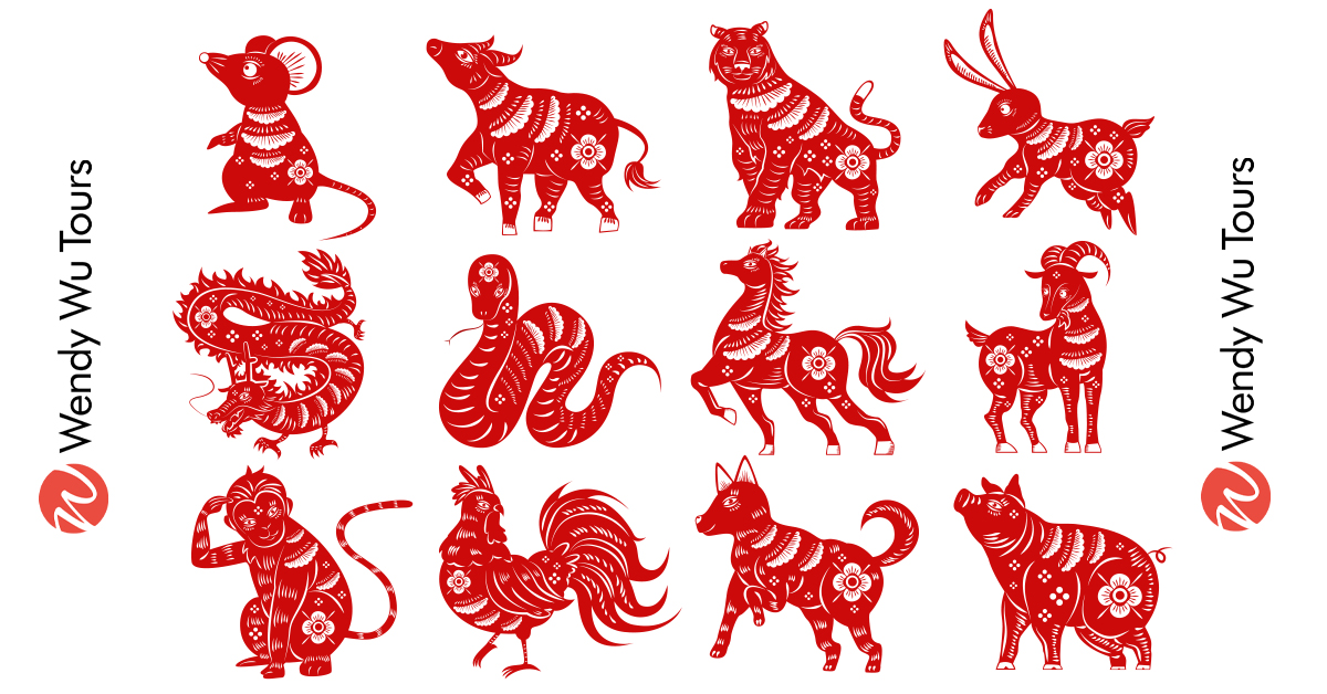 What's your Chinese Zodiac Sign?
